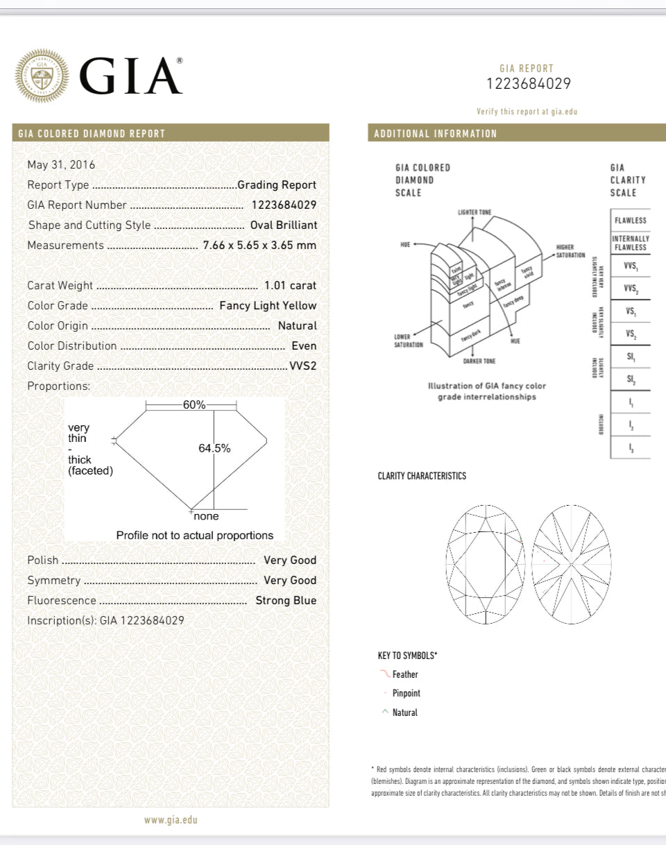 NATURAL FANCY LIGHT YELLOW OVAL VVS2 GIA