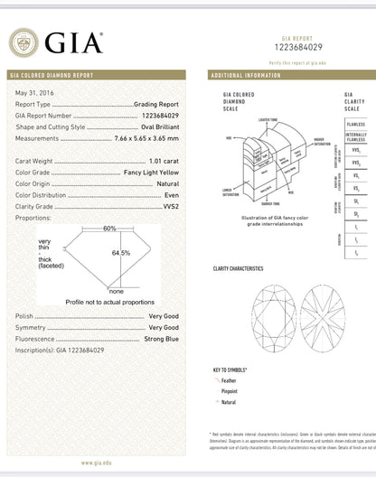 NATURAL FANCY LIGHT YELLOW OVAL VVS2 GIA