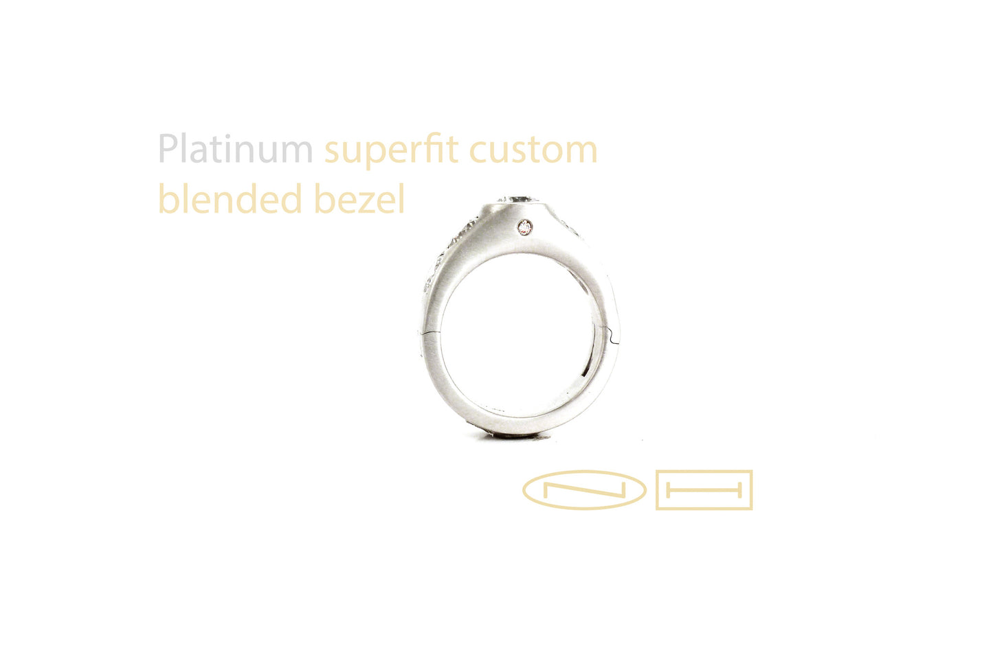 Custom blended bezel superfit hinged shank