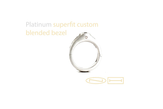 Custom blended bezel superfit hinged shank